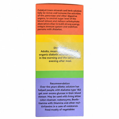 African Angel Diabetes Solution carton directions panel; glare obscures some original label text